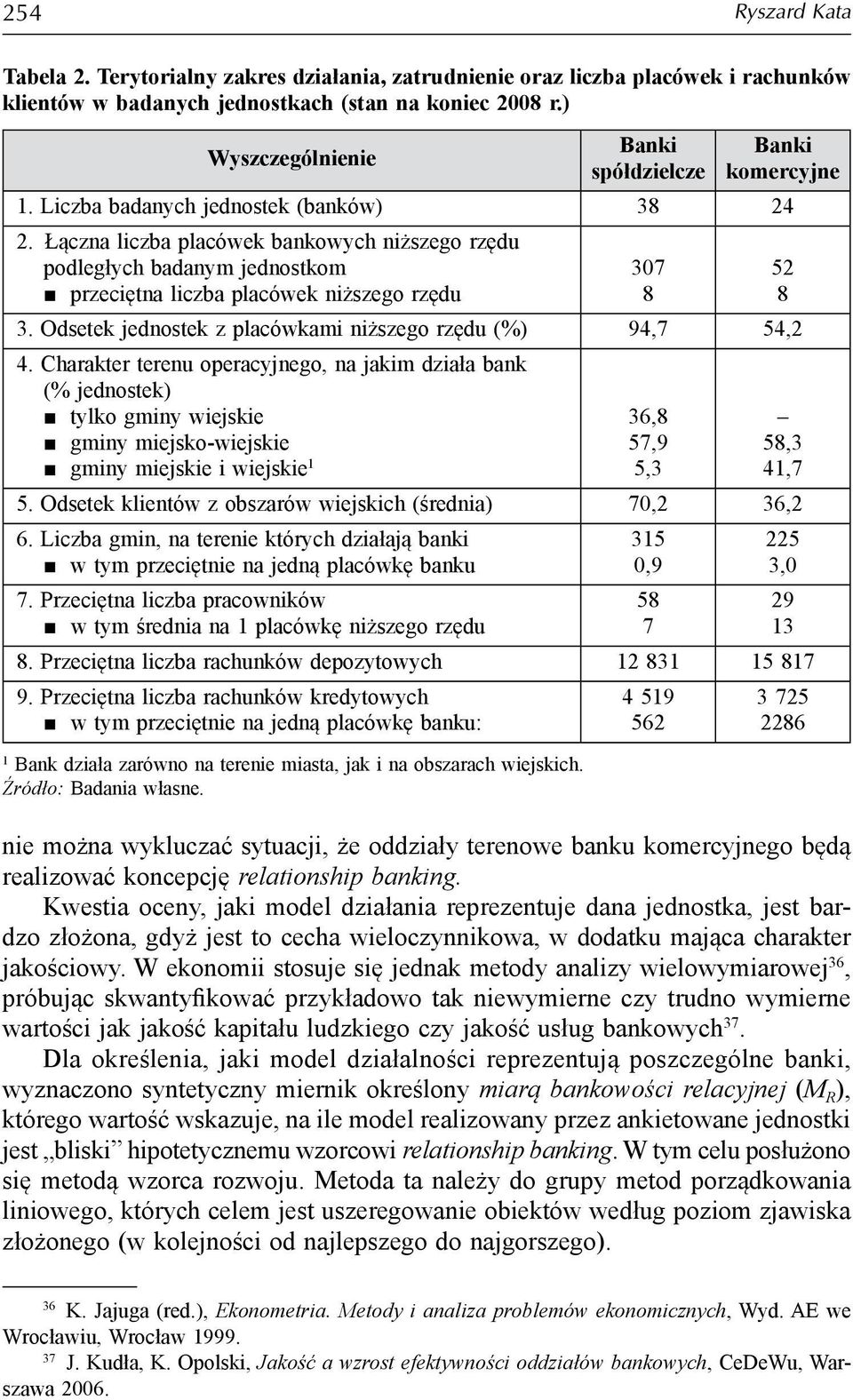 Łączna liczba placówek bankowych niższego rzędu podległych badanym jednostkom przeciętna liczba placówek niższego rzędu 307 8 52 8 3. Odsetek jednostek z placówkami niższego rzędu (%) 94,7 54,2 4.