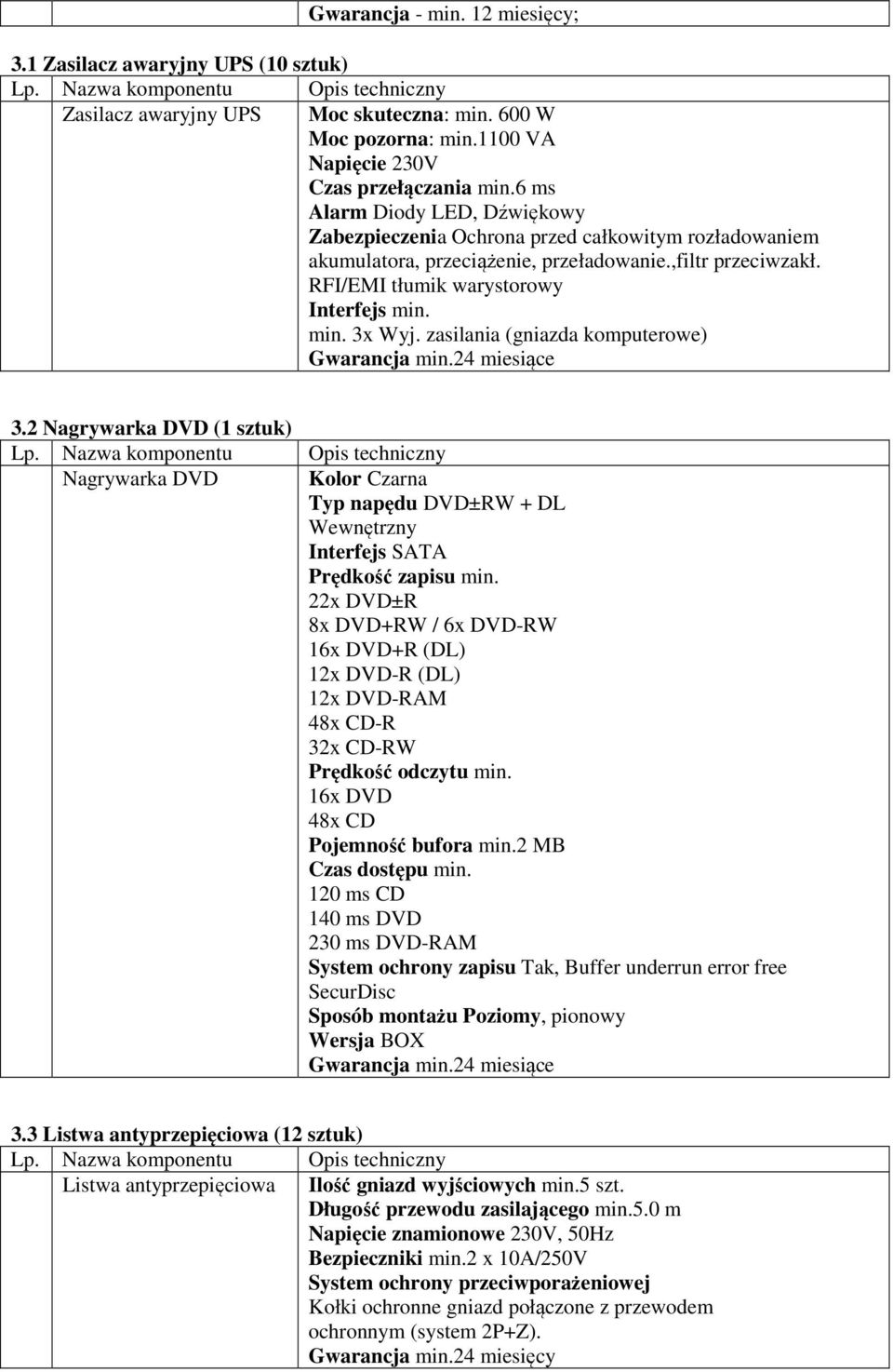 zasilania (gniazda komputerowe) Gwarancja min.24 miesiące 3.2 Nagrywarka DVD (1 sztuk) Nagrywarka DVD Kolor Czarna Typ napędu DVD±RW + DL Wewnętrzny Interfejs SATA Prędkość zapisu min.