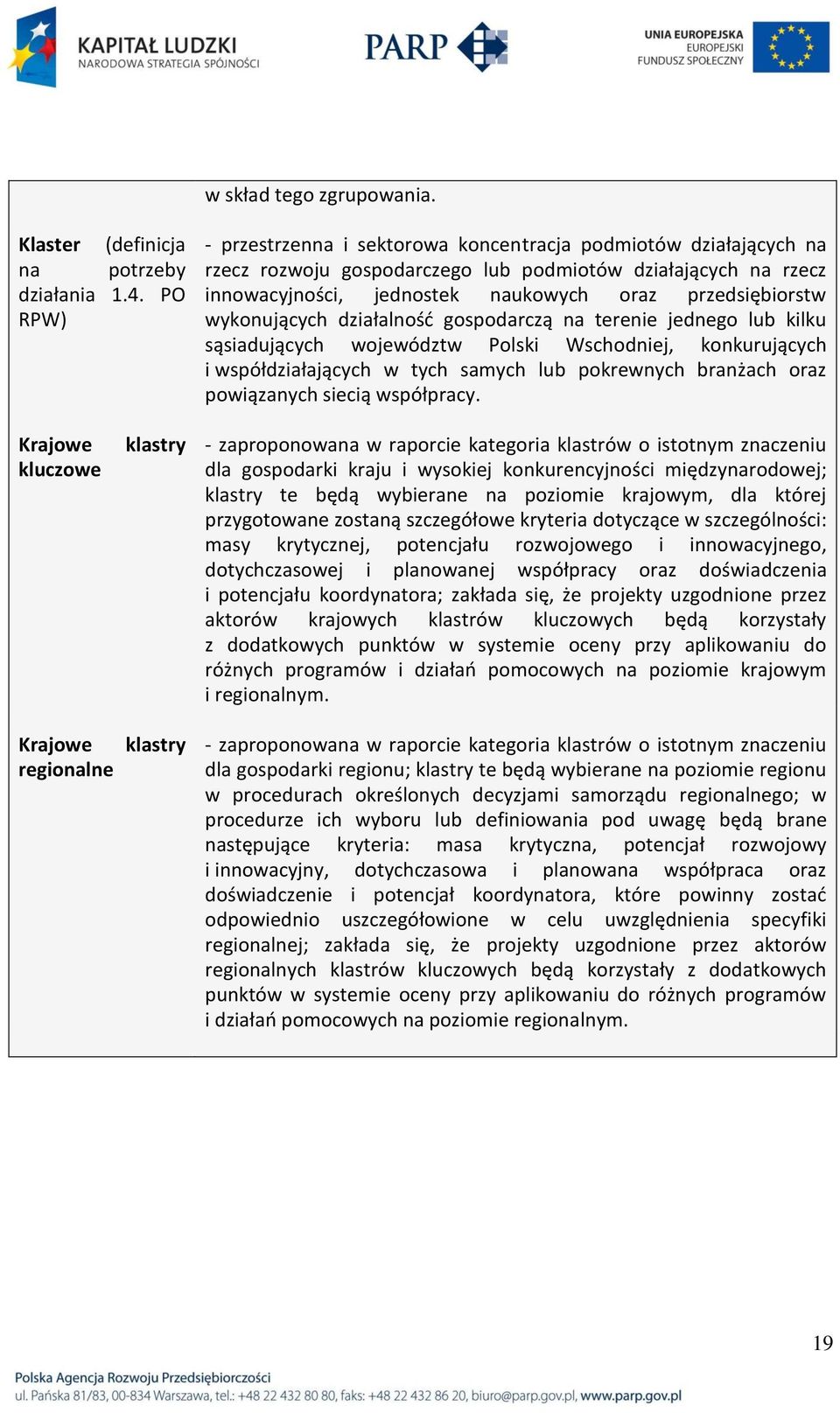 wykonujących działalnośd gospodarczą na terenie jednego lub kilku sąsiadujących województw Polski Wschodniej, konkurujących i współdziałających w tych samych lub pokrewnych branżach oraz powiązanych