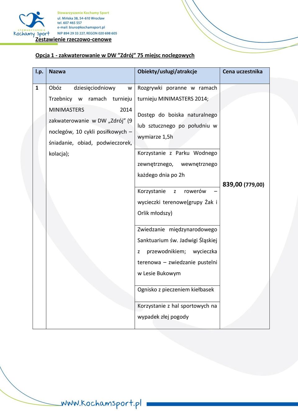 Nazwa Obiekty/usługi/atrakcje Cena uczestnika 1 Obóz dziesięciodniowy w Trzebnicy w ramach turnieju MINIMASTERS 2014 zakwaterowanie w DW Zdrój (9 noclegów, 10 cykli posiłkowych śniadanie, obiad,