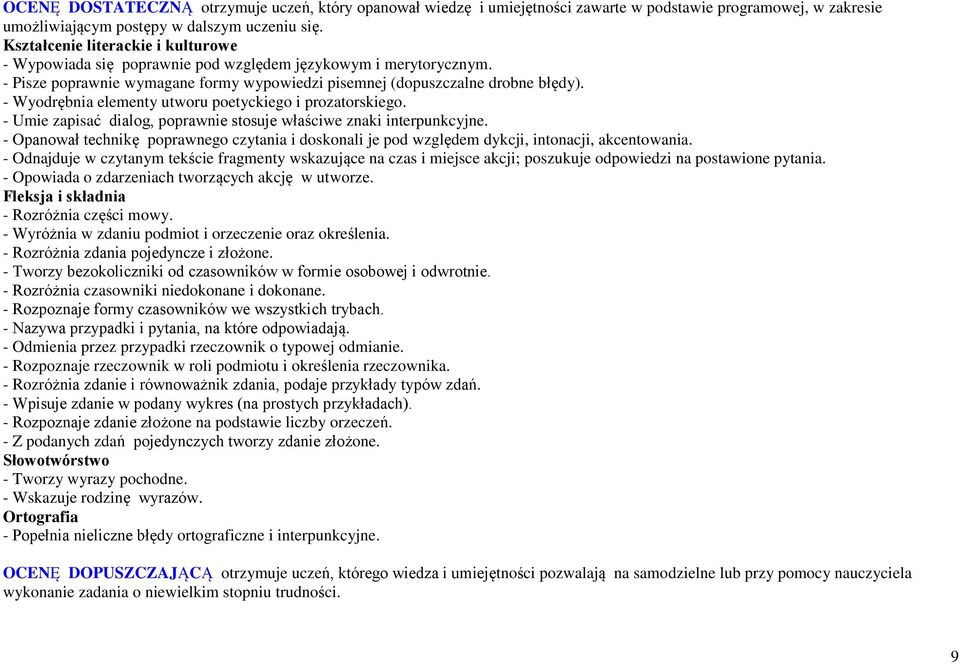 - Wyodrębnia elementy utworu poetyckiego i prozatorskiego. - Umie zapisać dialog, poprawnie stosuje właściwe znaki interpunkcyjne.