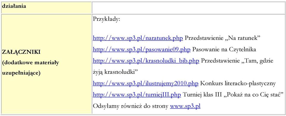 php Przedstawienie Tam, gdzie żyją krasnoludki http://www.sp3.pl/ilustrujemy2010.