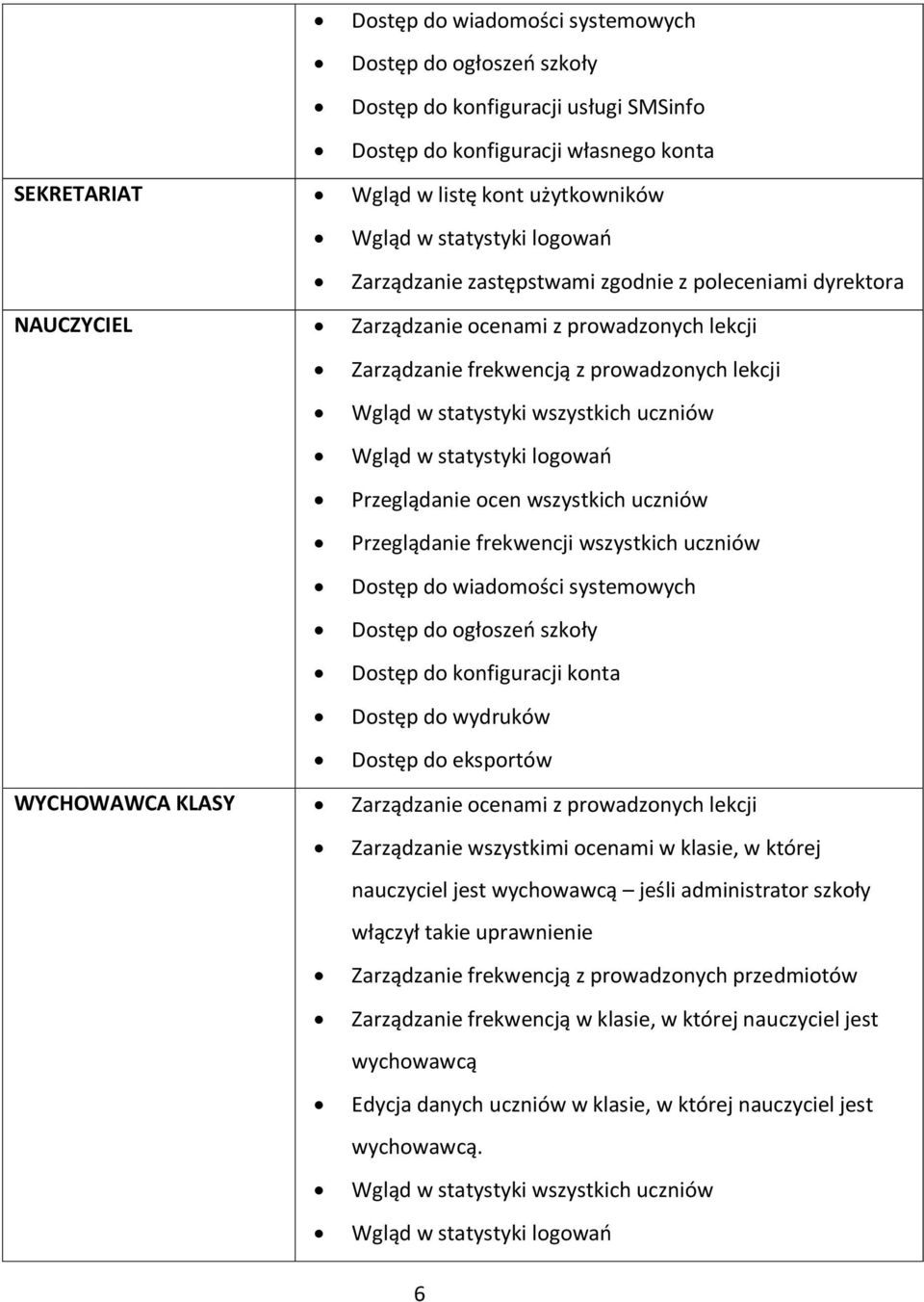 uczniów Wgląd w statystyki logowań Przeglądanie ocen wszystkich uczniów Przeglądanie frekwencji wszystkich uczniów Dostęp do wiadomości systemowych Dostęp do ogłoszeń szkoły Dostęp do konfiguracji