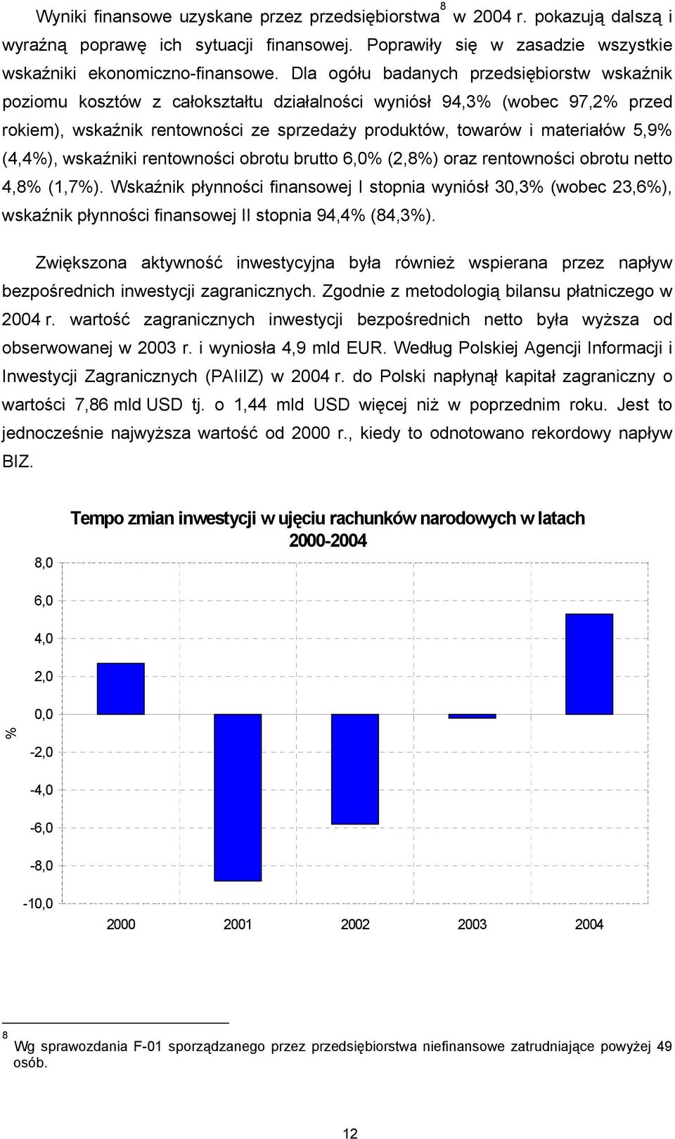 5,9% (4,4%), wskaźniki rentowności obrotu brutto 6,0% (2,8%) oraz rentowności obrotu netto 4,8% (1,7%).