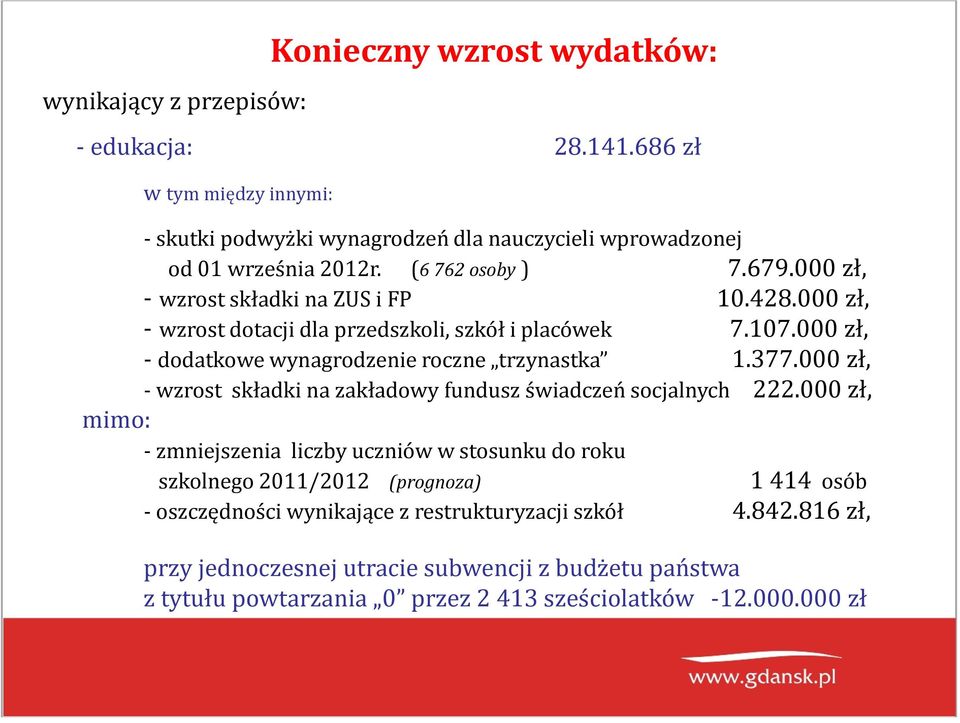 000 zł, dodatkowe wynagrodzenie roczne trzynastka 1.377.000 zł, wzrost składki na zakładowy fundusz świadczeń socjalnych 222.