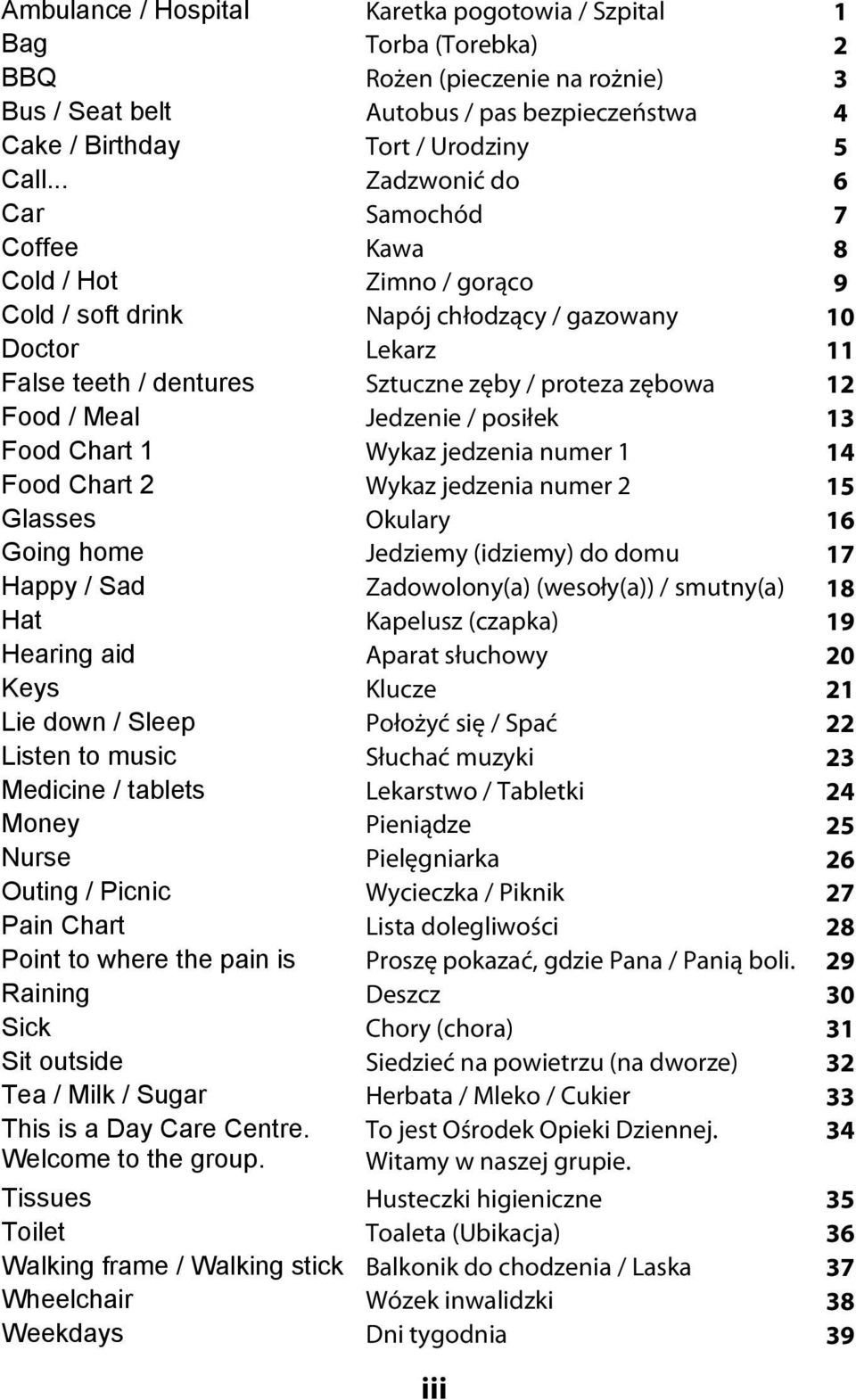 Medicine / tablets Money Nurse Outing / Picnic Pain Chart Point to where the pain is Raining Sick Sit outside Tea / Milk / Sugar This is a Day Care Centre. Welcome to the group.