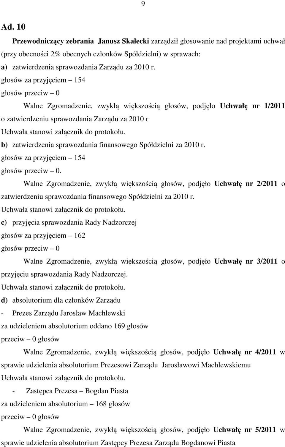 finansowego Spółdzielni za 2010 r. głosów za przyjęciem 154 głosów przeciw 0.