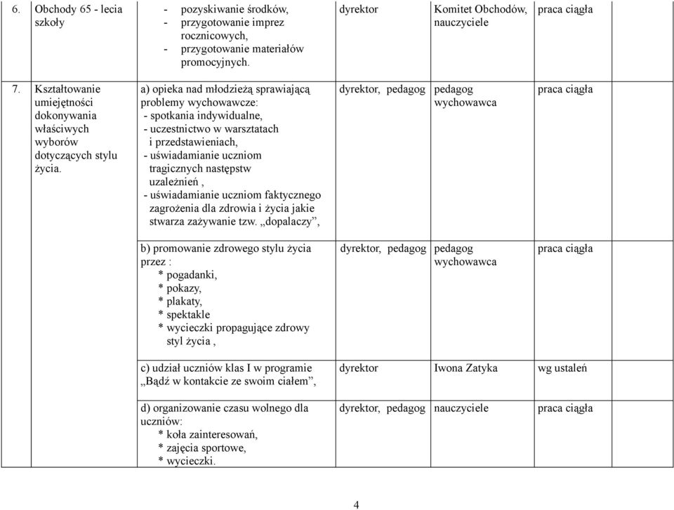 a) opieka nad młodzieżą sprawiającą problemy wychowawcze: - spotkania indywidualne, - uczestnictwo w warsztatach i przedstawieniach, - uświadamianie uczniom tragicznych następstw uzależnień, -