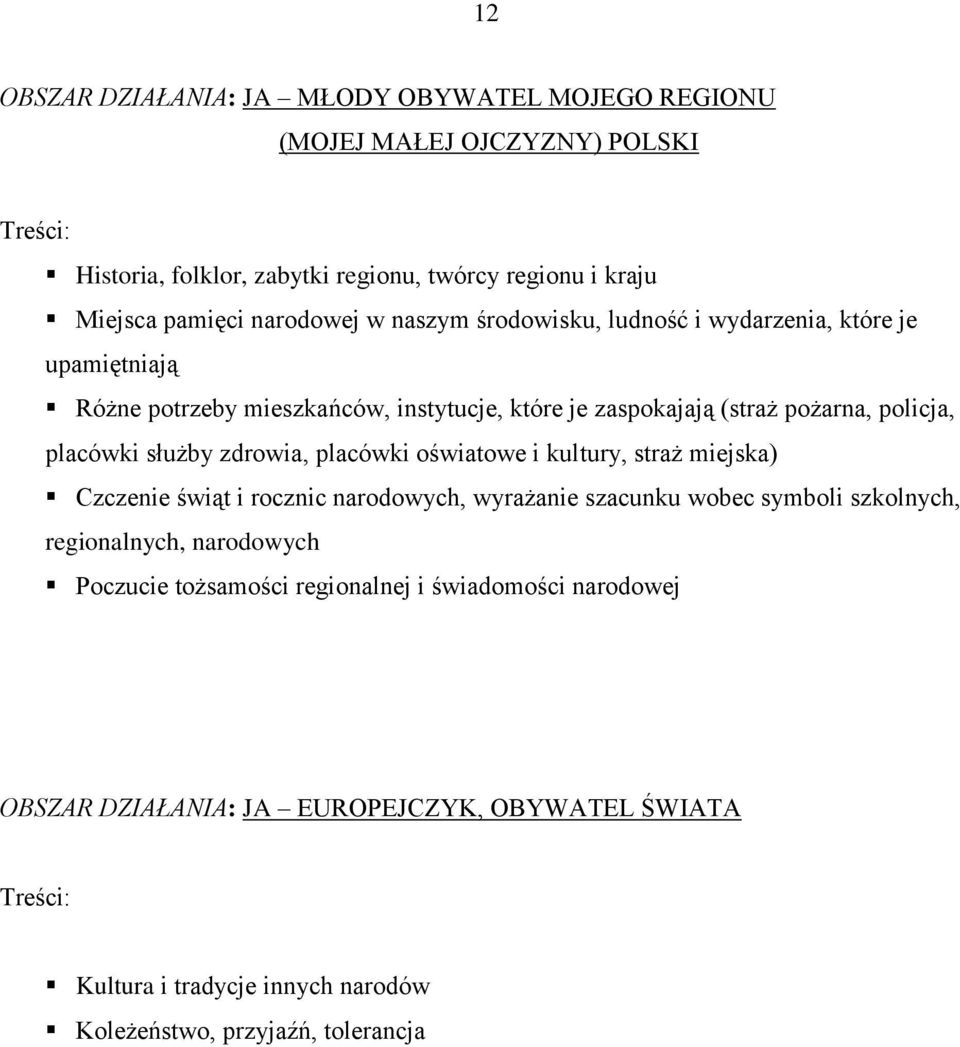 służby zdrowia, placówki oświatowe i kultury, straż miejska) Czczenie świąt i rocznic narodowych, wyrażanie szacunku wobec symboli szkolnych, regionalnych, narodowych