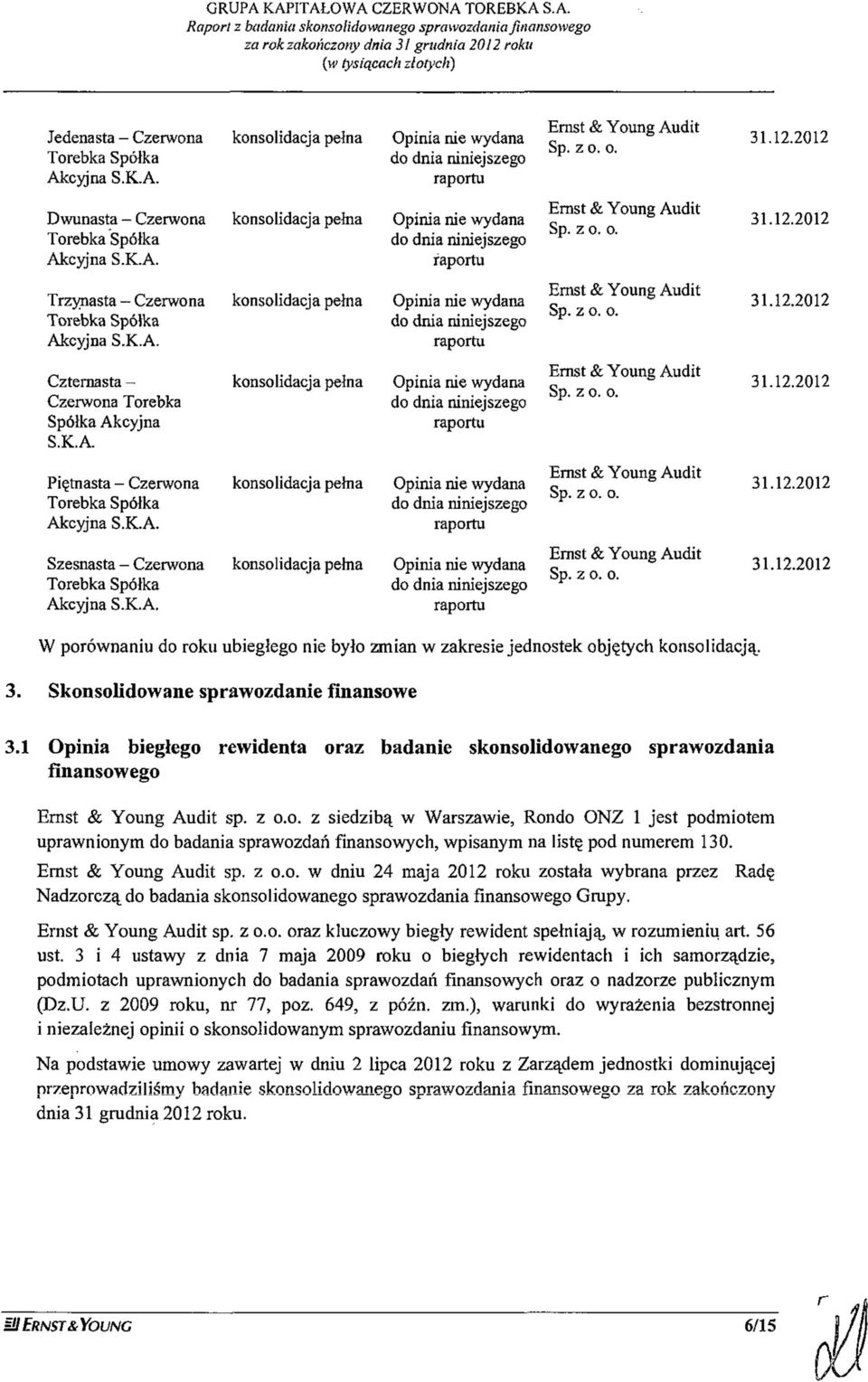 Skonsolidowane sprawozdanie finansowe 3.1 Opinia biegłego rewidenta oraz badanie skonsolidowanego sprawozdania finansowego sp. z o.o. z siedzibą w Warszawie, Rondo ONZ 1 jest podmiotem uprawnionym do badania sprawozdań finansowych, wpisanym na listę pod numerem 130.