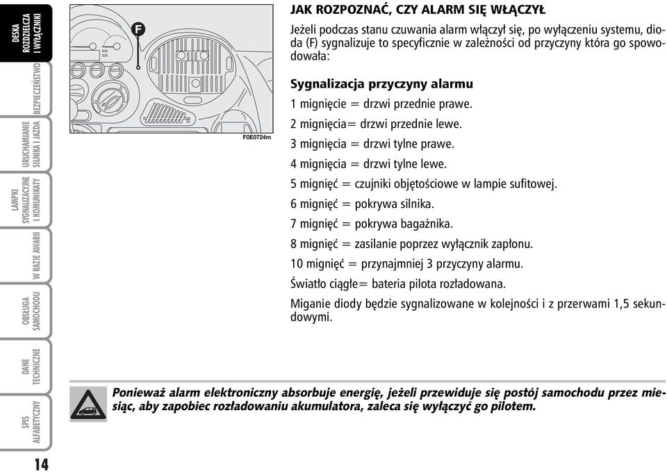 5 migni ç = czujniki obj toêciowe w lampie sufitowej. 6 migni ç = pokrywa silnika. 7 migni ç = pokrywa baga nika. 8 migni ç = zasilanie poprzez wy àcznik zap onu.