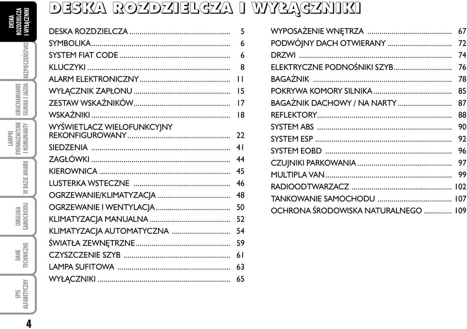 .. 54 ÂWIAT A ZEWN TRZNE... 59 CZYSZCZENIE SZYB... 61 LAMPA SUFITOWA... 63 WY ÑCZNIKI... 65 WYPOSA ENIE WN TRZA... 67 PODWÓJNY DACH OTWIERANY... 72 DRZWI... 74 ELEKTRYCZNE PODNOÂNIKI SZYB.