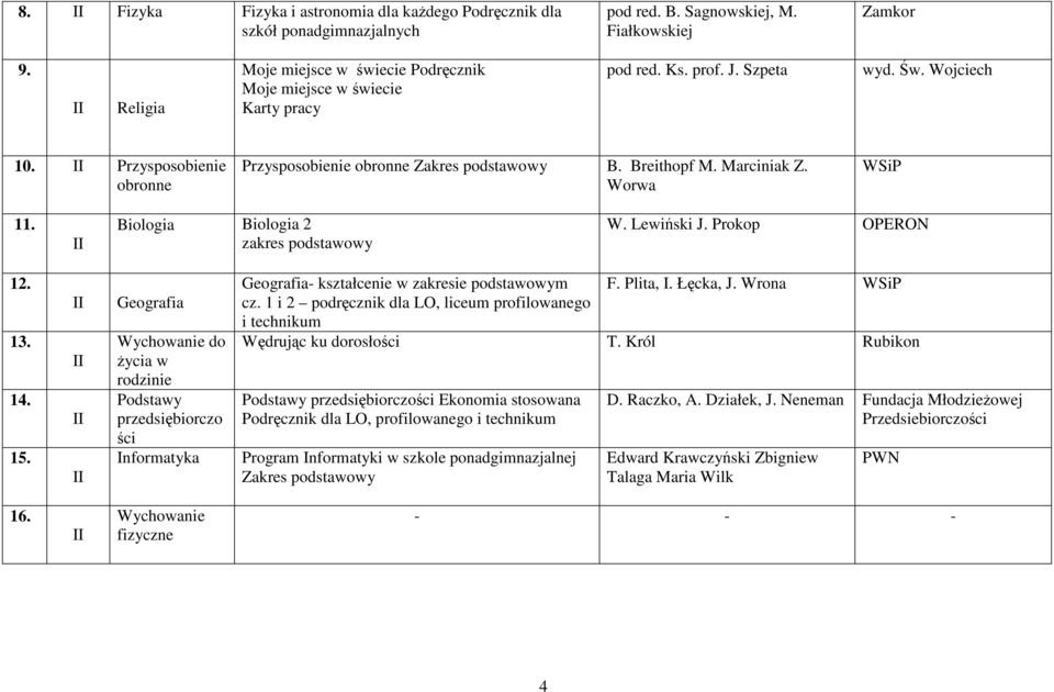 Breithopf M. Marciniak Z. Worwa WSiP 11. Biologia Biologia 2 zakres podstawowy W. Lewiński J. Prokop OPERON 12. 13. 14. 15.