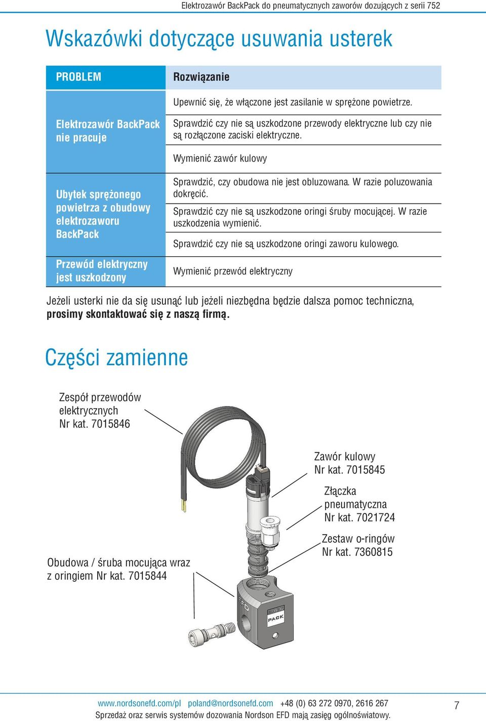 Wymienić zawór kulowy Ubytek sprężonego powietrza z obudowy elektrozaworu BackPack Przewód elektryczny jest uszkodzony Sprawdzić, czy obudowa nie jest obluzowana. W razie poluzowania dokręcić.