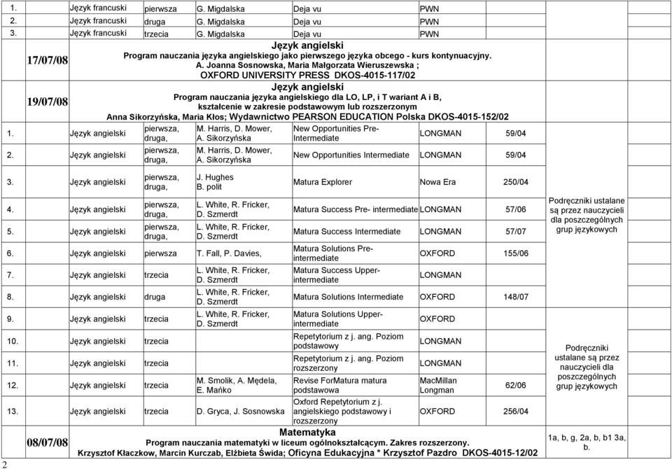Joanna Sosnowska, Maria Małgorzata Wieruszewska ; OXFORD UNIVERSITY PRESS DKOS-4015-117/02 Język angielski Program nauczania języka angielskiego dla LO, LP, i T wariant A i B, kształcenie w zakresie