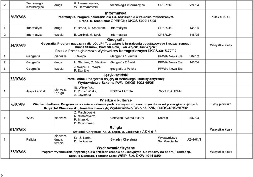 Program nauczania dla LO, LP i T. w zakresie kształcenia podstawowego i rozszerzonego.