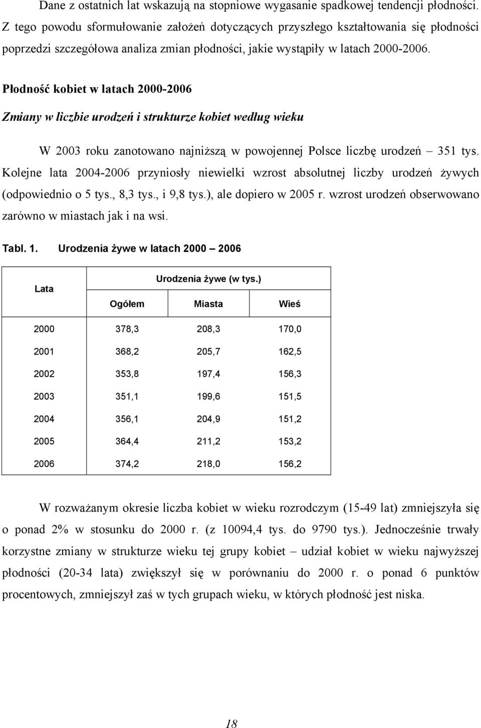 Płodność kobiet w latach 2000-2006 Zmiany w liczbie urodzeń i strukturze kobiet według wieku W 2003 roku zanotowano najniższą w powojennej Polsce liczbę urodzeń 351 tys.