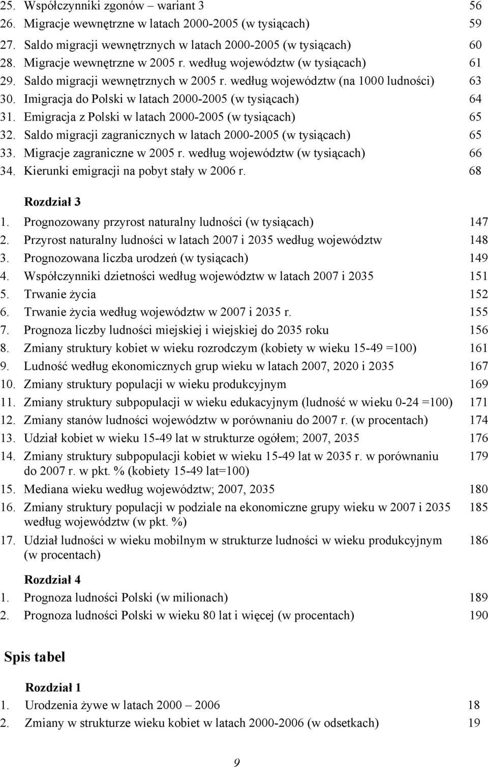 Emigracja z Polski w latach 2000-2005 (w tysiącach) 65 32. Saldo migracji zagranicznych w latach 2000-2005 (w tysiącach) 65 33. Migracje zagraniczne w 2005 r. według województw (w tysiącach) 66 34.