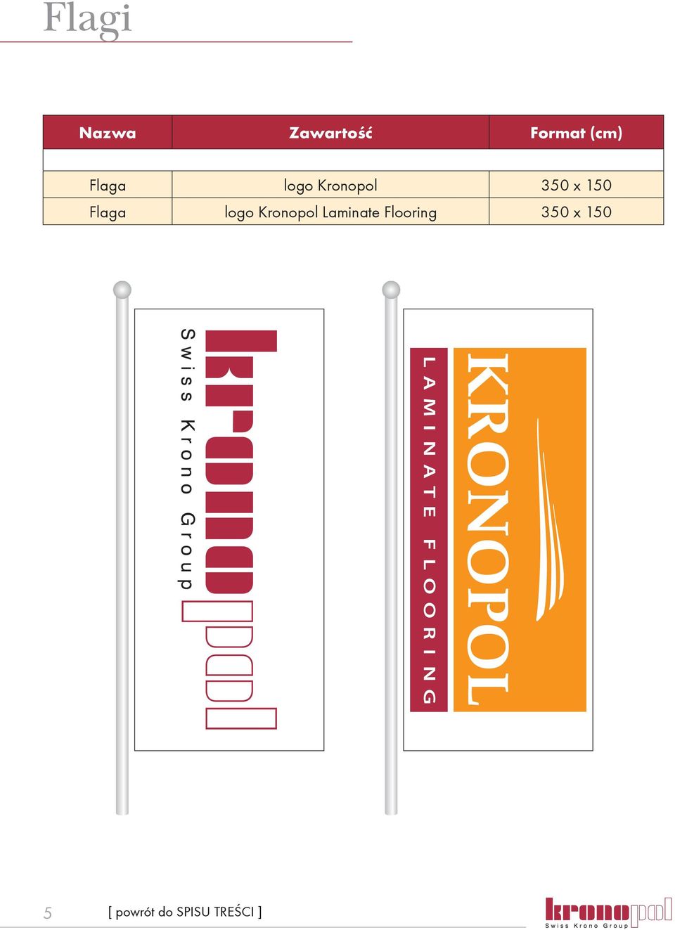 Kronopol 350 x 150 Flaga