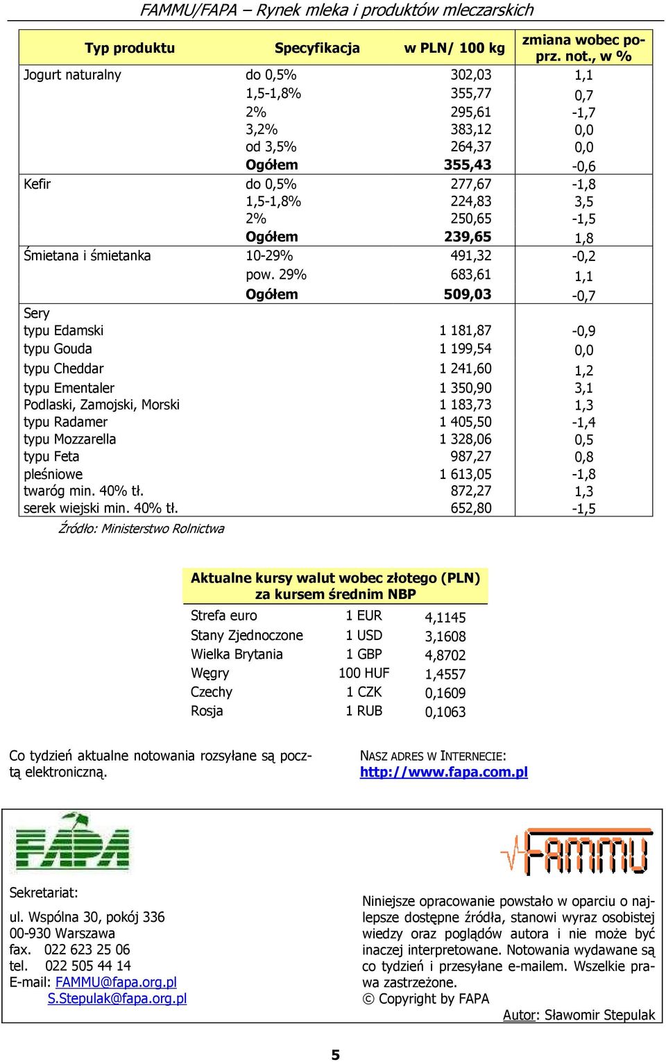 239,65 1,8 Śmietana i śmietanka 10-29% 491,32-0,2 pow.