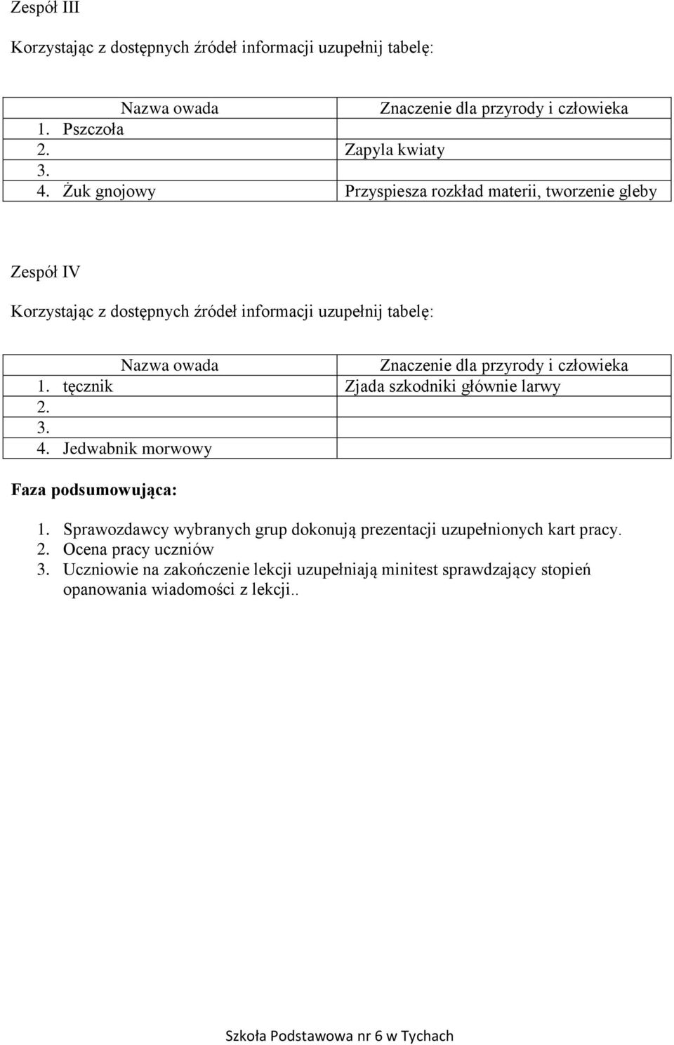 tęcznik Zjada szkodniki głównie larwy 2. 4. Jedwabnik morwowy Faza podsumowująca: 1.