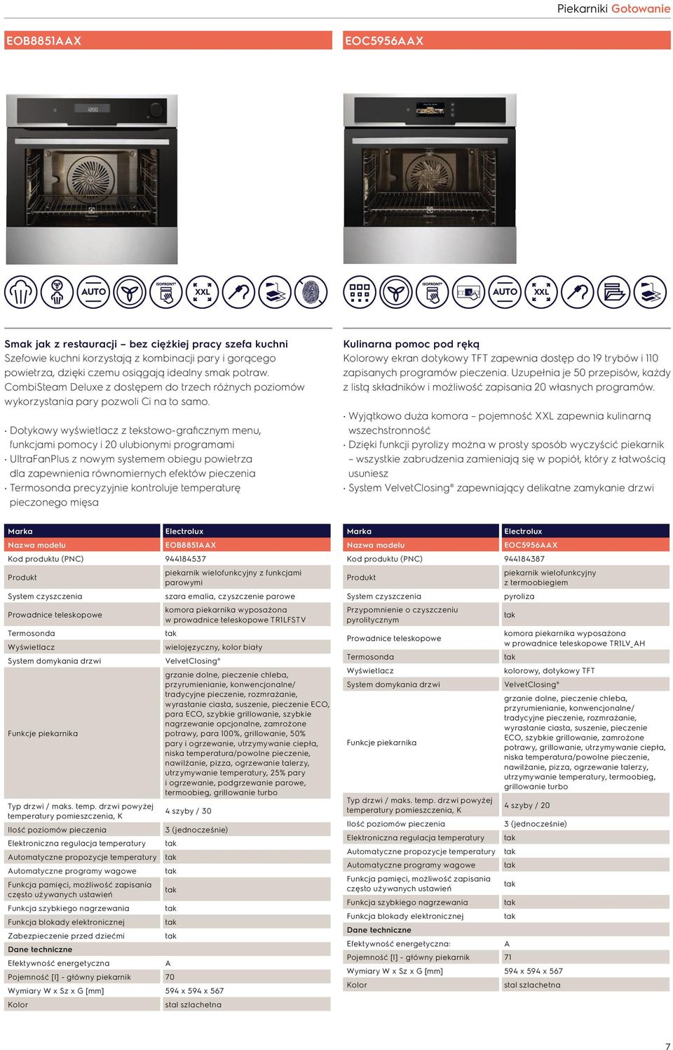 Dotykowy wyświetlacz z tekstowo-graficznym menu, funkcjami pomocy i 20 ulubionymi programami UltraFanPlus z nowym systemem obiegu powietrza dla zapewnienia równomiernych efektów pieczenia Termosonda