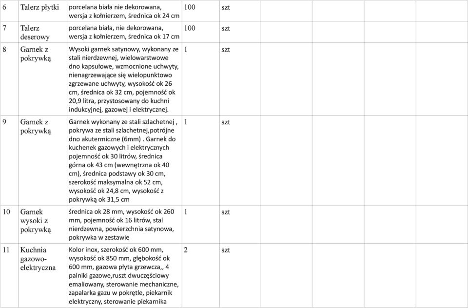 nienagrzewające się wielopunktowo zgrzewane uchwyty, wysokość ok 26 cm, średnica ok 32 cm, pojemność ok 20,9 litra, przystosowany do kuchni indukcyjnej, gazowej i elektrycznej.