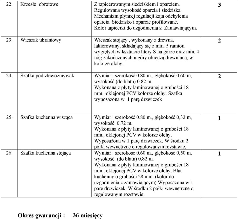 4 nóg zakończonych u góry obręczą drewnianą, w kolorze olchy. 4. Szafka pod zlewozmywak Wymiar : szerokość 0.80 m., głębokość 0,60 m, wysokość (do blatu) 0.8 m.