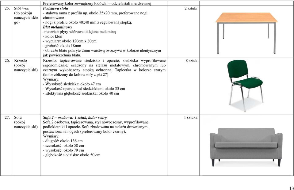 Blat melaminowy -materiał: płyty wiórowa oklejona melaminą - kolor klon - wymiary: około 120cm x 80cm - grubość: około 18mm - obrzeże blatu pokryte 2mm warstwą tworzywa w kolorze identycznym jak