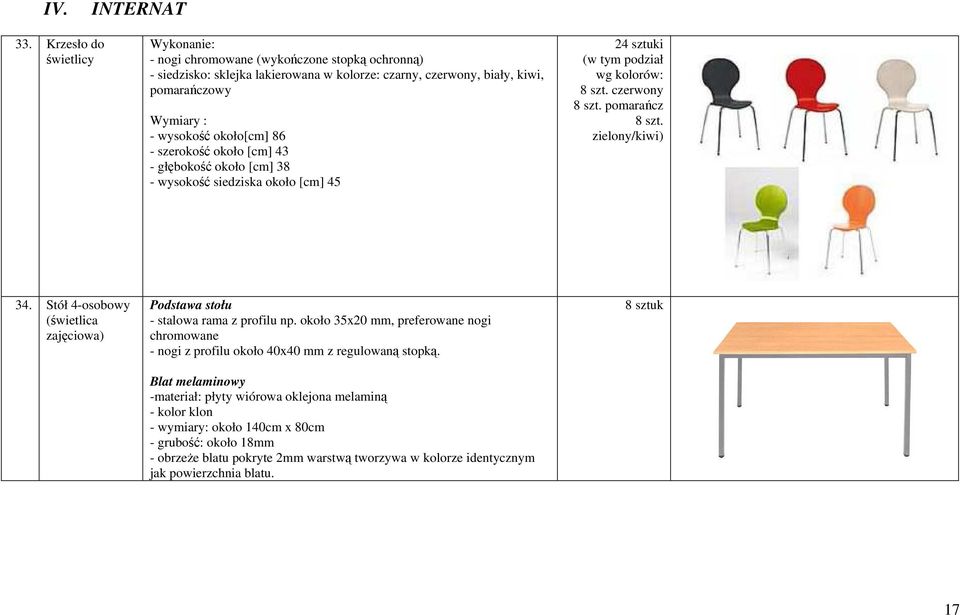 86 - szerokość około [cm] 43 - głębokość około [cm] 38 - wysokość siedziska około [cm] 45 24 sztuki (w tym podział wg kolorów: 8 szt. czerwony 8 szt. pomarańcz 8 szt. zielony/kiwi) 34.