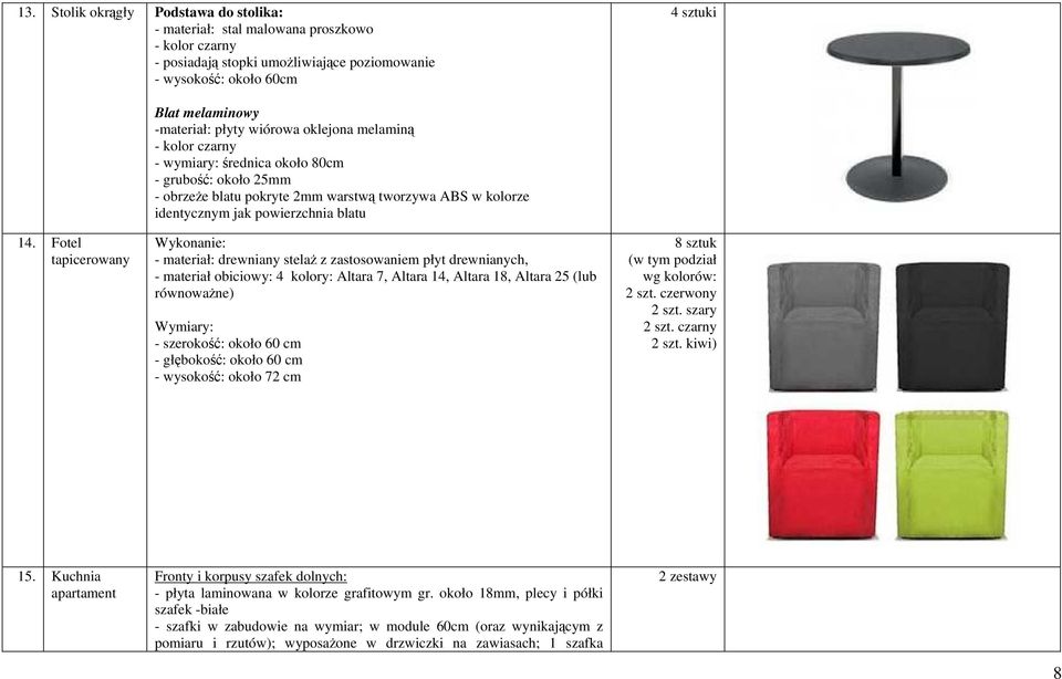 identycznym jak powierzchnia blatu Wykonanie: - materiał: drewniany stelaż z zastosowaniem płyt drewnianych, - materiał obiciowy: 4 kolory: Altara 7, Altara 14, Altara 18, Altara 25 (lub równoważne)