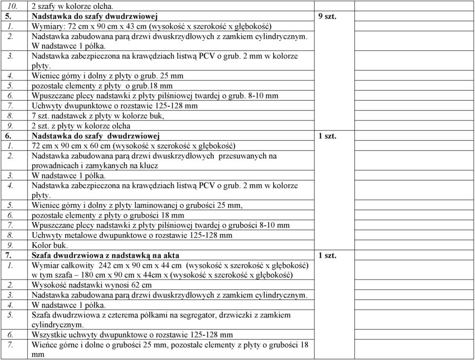 Wieniec górny i dolny z płyty o grub. 25 mm 5. pozostałe elementy z płyty o grub.18 mm 6. Wpuszczane plecy nadstawki z płyty pilśniowej twardej o grub. 8-10 mm 7.