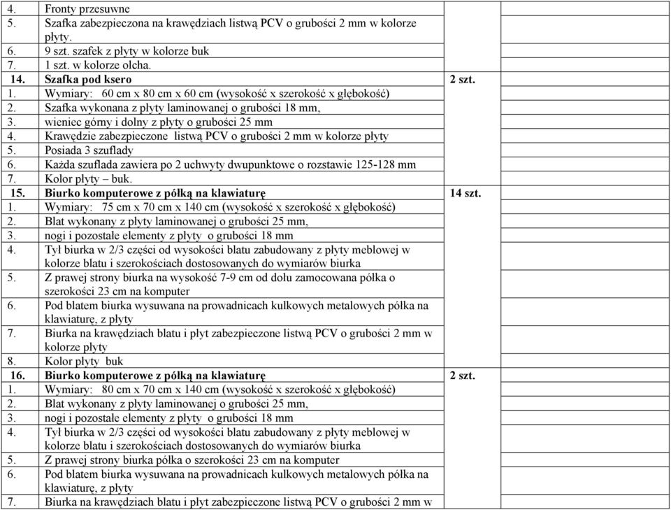 Krawędzie zabezpieczone listwą PCV o grubości 2 mm w kolorze płyty 5. Posiada 3 szuflady 6. Każda szuflada zawiera po 2 uchwyty dwupunktowe o rozstawie 125-128 mm 7. Kolor płyty buk. 15.