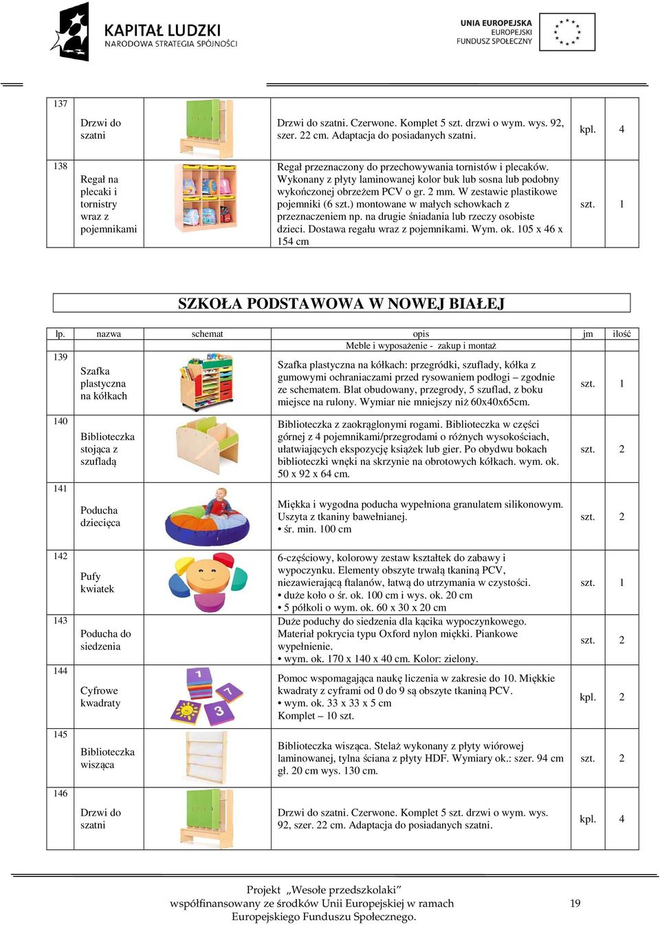 105 x 46 x 154 cm SZKOŁA PODSTAWOWA W NOWEJ BIAŁEJ 139 140 141 : przegródki, szuflady, kółka z gumowymi ochraniaczami przed rysowaniem podłogi zgodnie ze schematem.
