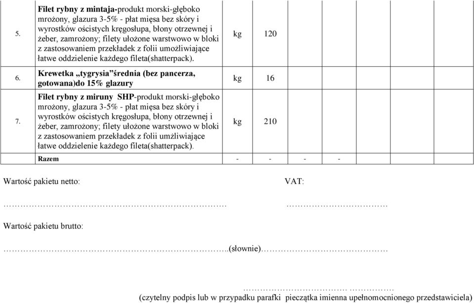 zastosowaniem przekładek z folii umożliwiające łatwe oddzielenie każdego fileta(shatterpack).