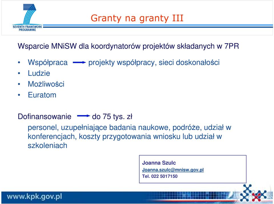 zł personel, uzupełniające badania naukowe, podróŝe, udział w konferencjach, koszty