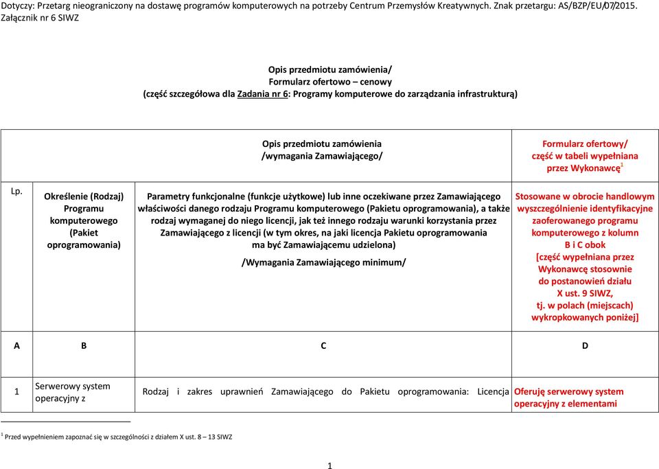 Określenie (Rodzaj) Programu komputerowego (Pakiet oprogramowania) Parametry funkcjonalne (funkcje użytkowe) lub inne oczekiwane przez Zamawiającego właściwości danego rodzaju Programu komputerowego