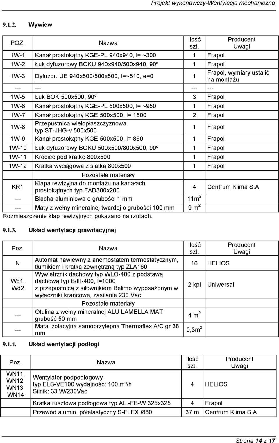 KGE 500x500, l= 1500 2 Frapol 1W-8 Przepustnica wielopłaszczyznowa typ ST-JHG-v 500x500 1 Frapol 1W-9 Kanał prostokątny KGE 500x500, l= 860 1 Frapol 1W-10 Łuk dyfuzorowy BOKU 500x500/800x500, 90º 1