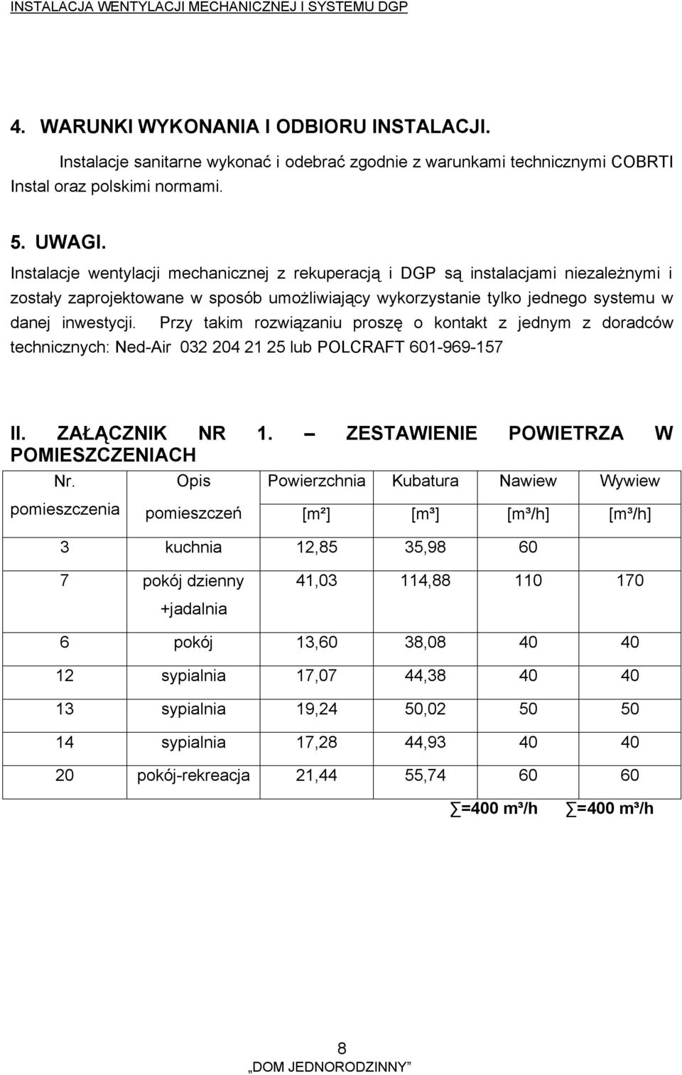 Przy takim rozwiązaniu proszę o kontakt z jednym z doradców technicznych: Ned-Air 032 204 21 25 lub POLCRAFT 601-969-157 ᖧ劇ᖧ劇ᖧ劇 Ł၇哷ᖧ劇 ᖧ劇ᖧ劇 呷 ᖧ劇 呷ᖧ劇 ᖧ劇ᖧ劇 ᖧ劇ᖧ劇ᖧ劇ᖧ劇ᖧ劇 ᖧ劇 ᖧ劇ᖧ劇 ᖧ劇 Mᖧ劇ᖧ劇ᖧ劇 ᖧ劇 ᖧ劇ᖧ劇ᖧ劇 ᖧ劇ᖧ劇