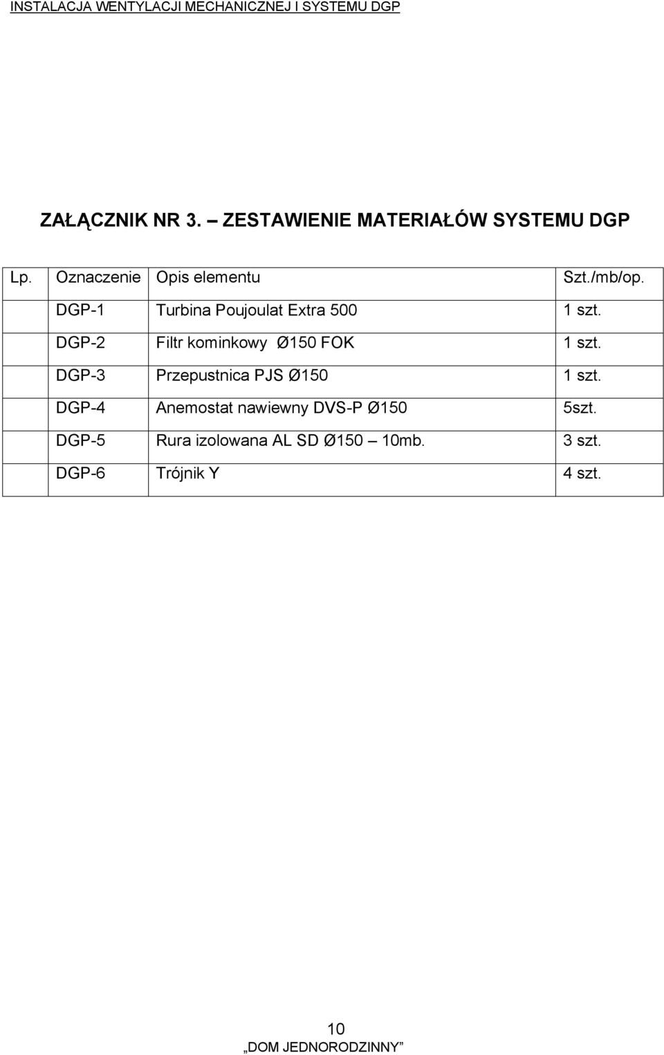 DGP-2 Filtr kominkowy Ø150 FOK 1 szt. DGP-3 Przepustnica PJS Ø150 1 szt.