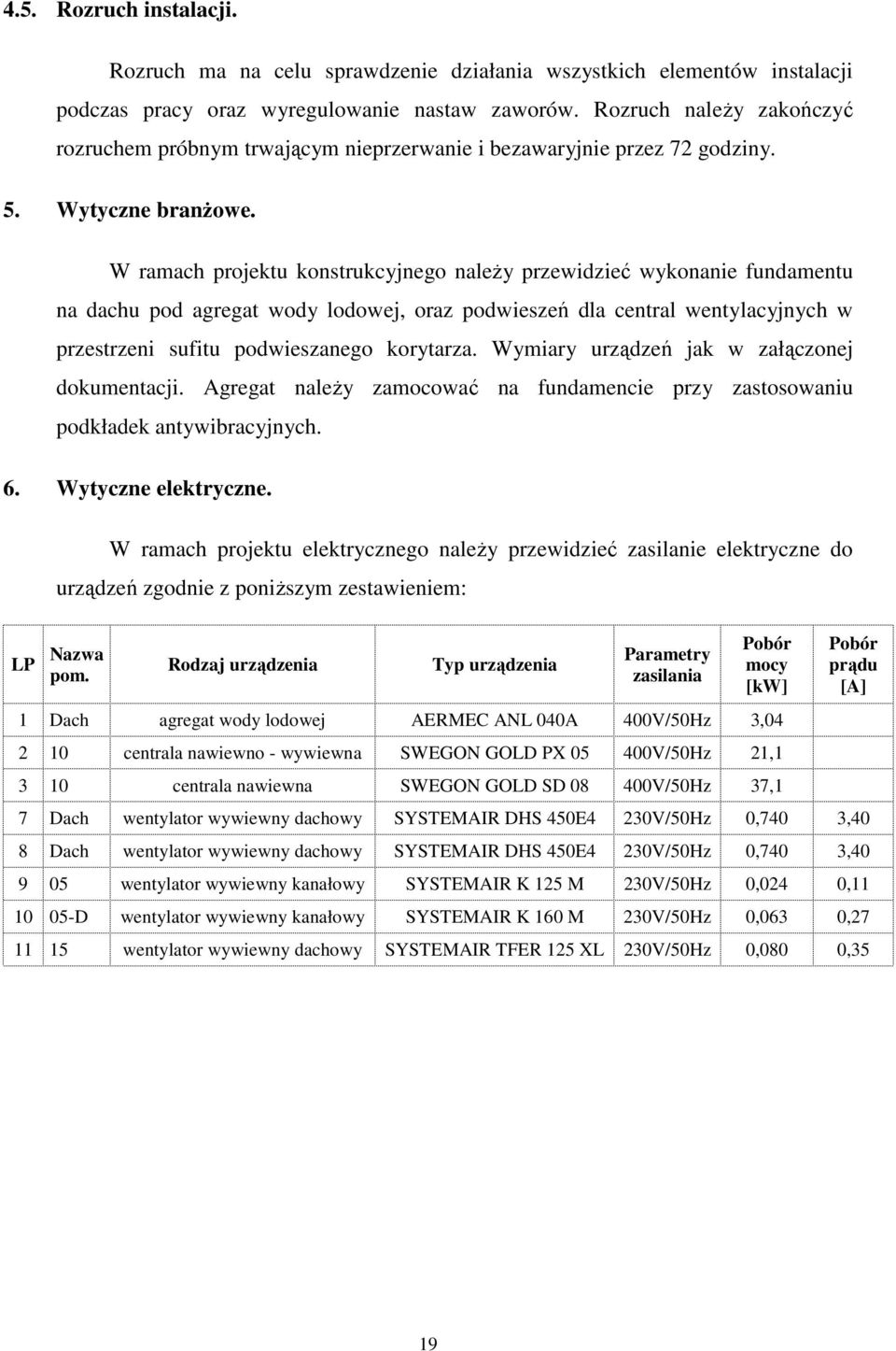 W ramach projektu konstrukcyjnego naleŝy przewidzieć wykonanie fundamentu na dachu pod agregat wody lodowej, oraz podwieszeń dla central wentylacyjnych w przestrzeni sufitu podwieszanego korytarza.