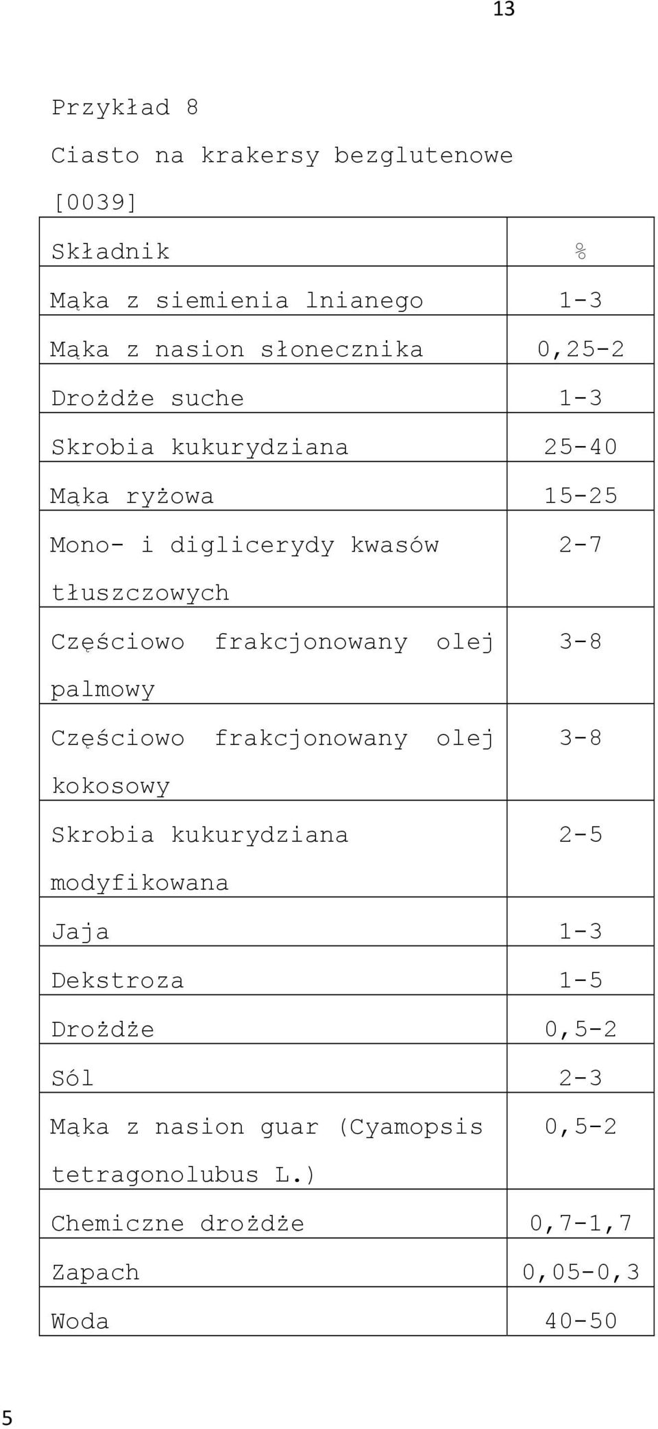 Częściowo frakcjonowany olej 3-8 kokosowy Skrobia kukurydziana 2- modyfikowana Jaja 1-3 Dekstroza 1- Drożdże