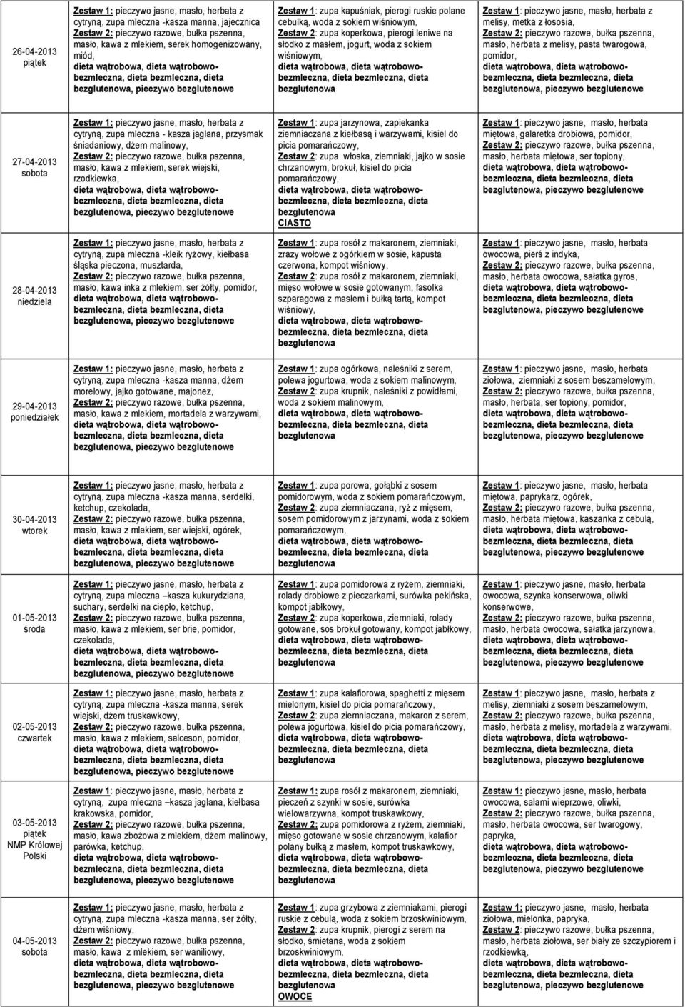 jaglana, przysmak śniadaniowy, dżem malinowy, masło, kawa z mlekiem, serek wiejski, rzodkiewka, Zestaw 1: zupa jarzynowa, zapiekanka ziemniaczana z kiełbasą i warzywami, kisiel do picia pomarańczowy,