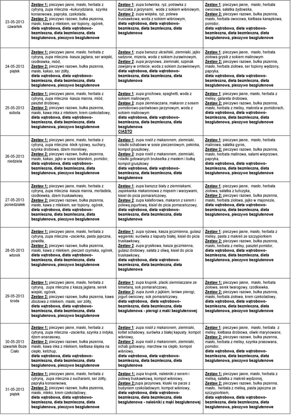 jaglana, ser wiejski, rzodkiewka, miód, masło, kakao, ser żółty, Zestaw 1: zupa barszcz ukraiński, ziemniaki, jajko sadzone, mizeria, woda z sokiem żurawinowym, Zestaw 2: zupa jarzynowa, ziemniaki,