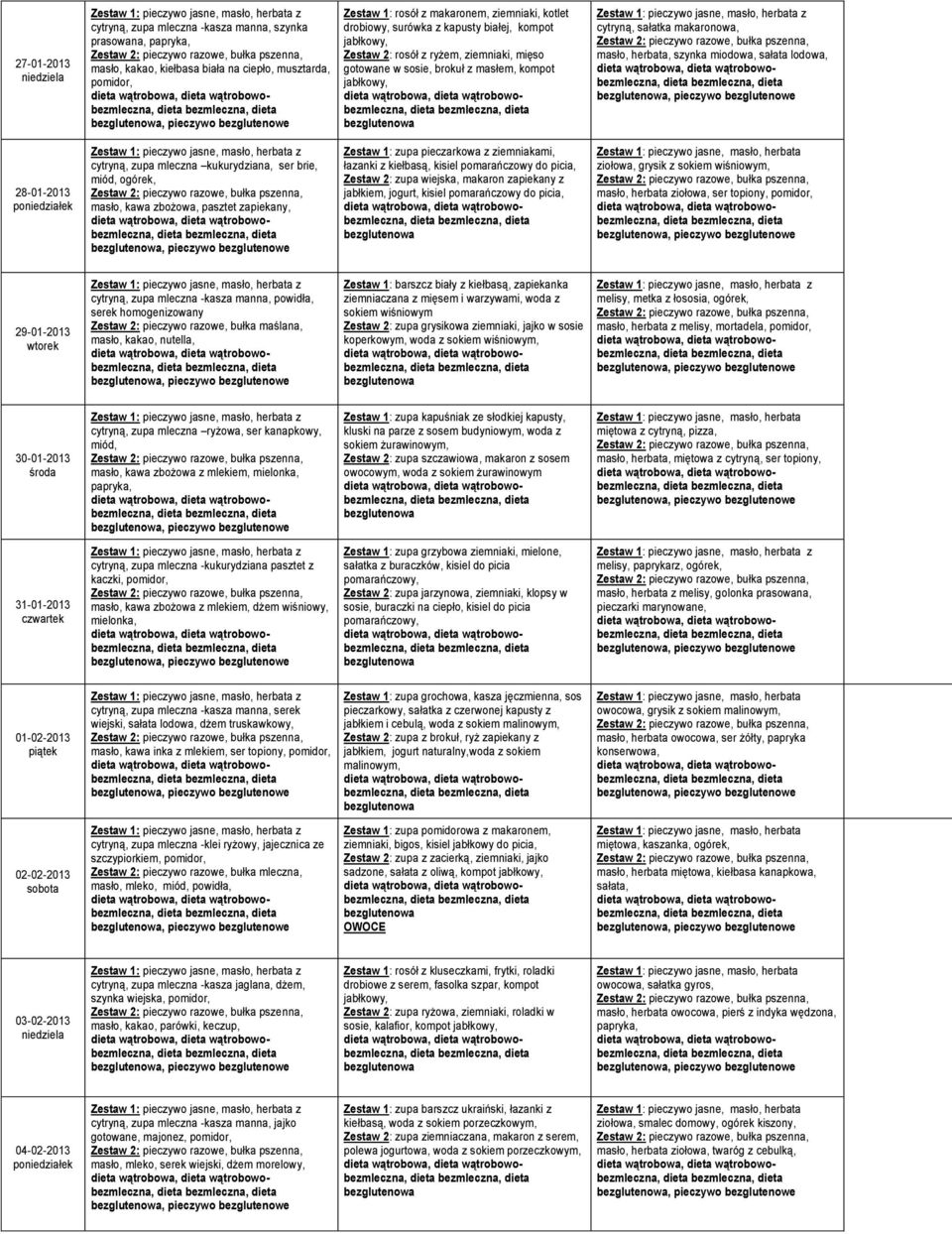 cytryną, zupa mleczna kukurydziana, ser brie, miód, masło, kawa zbożowa, pasztet zapiekany, Zestaw 1: zupa pieczarkowa z ziemniakami, łazanki z kiełbasą, kisiel pomarańczowy do picia, Zestaw 2: zupa