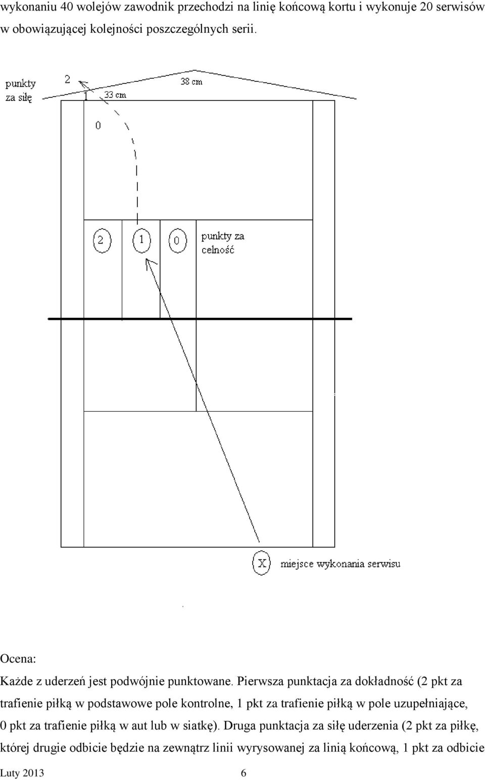 Pierwsza punktacja za dokładność (2 pkt za trafienie piłką w podstawowe pole kontrolne, 1 pkt za trafienie piłką w pole