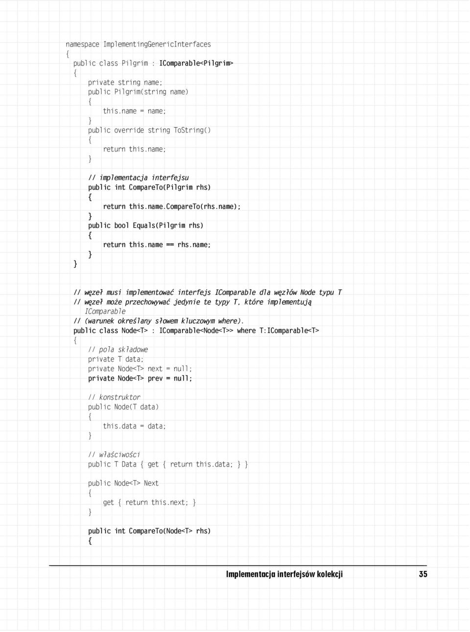 name; // węzeł musi implementować interfejs IComparable dla węzłów Node typu T // węzeł może przechowywać jedynie te typy T, które implementują IComparable // (warunek określany słowem kluczowym