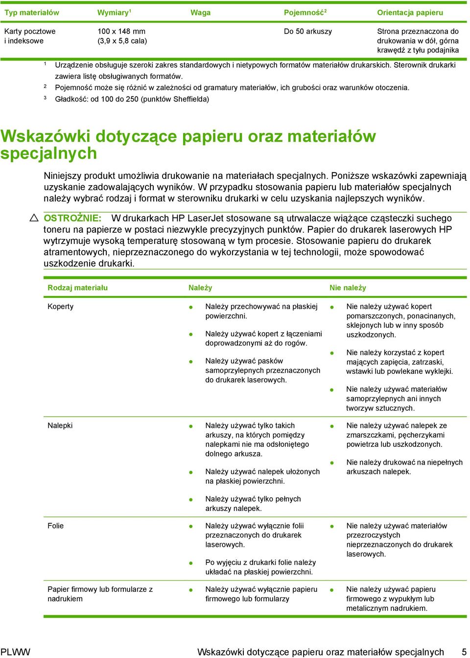 2 Pojemność może się różnić w zależności od gramatury materiałów, ich grubości oraz warunków otoczenia.