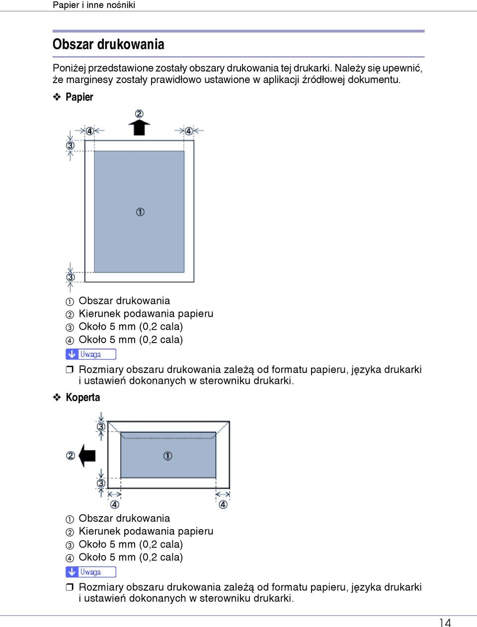 Papier A Obszar drukowania B Kierunek podawania papieru C Okoâo 5 mm (0,2 cala) D Okoâo 5 mm (0,2 cala) Rozmiary obszaru drukowania zaleåà od formatu papieru,