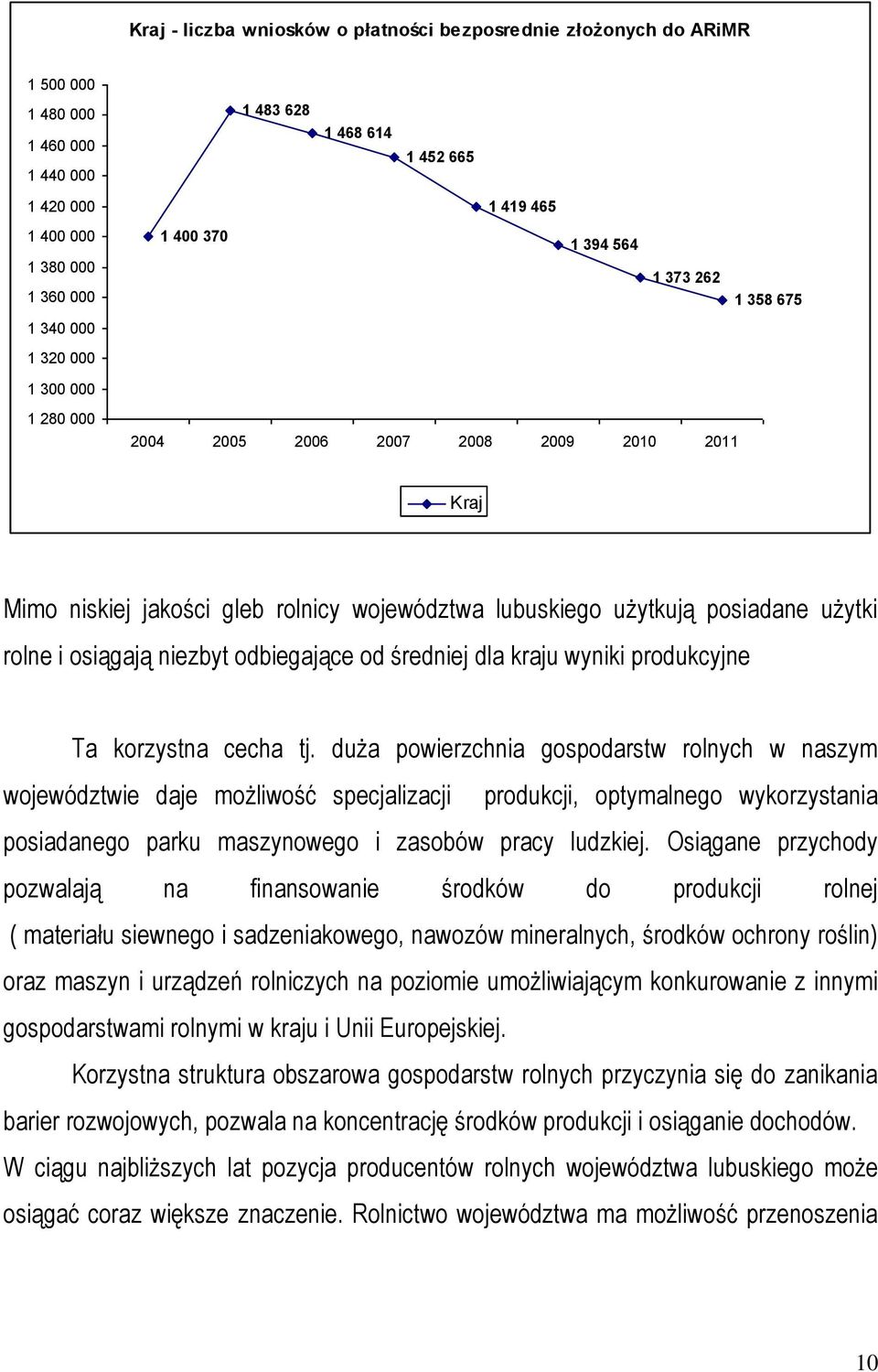 rolne i osiągają niezbyt odbiegające od średniej dla kraju wyniki produkcyjne Ta korzystna cecha tj.